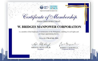 WBridges Manpower Corporation Salaries in the Philippines.